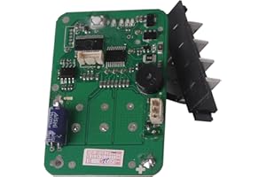 SWANSOFT 8608 Główna Rada Regulacyjna