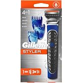 Gillette Fusion Proglide Styler Trimmer Tıraş Makinesi