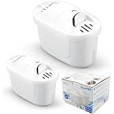 Shuii Purepro Su Arıtma S&uuml;rahisi Filtresi (2 Adet Filtre) Jugg Ve Brita Maxtra+ Pro İle Uyumlu