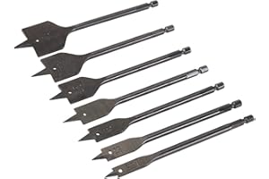 Silverline, Set di punte piatte da idraulica, 10-40 mm, 7 pz. - 633800