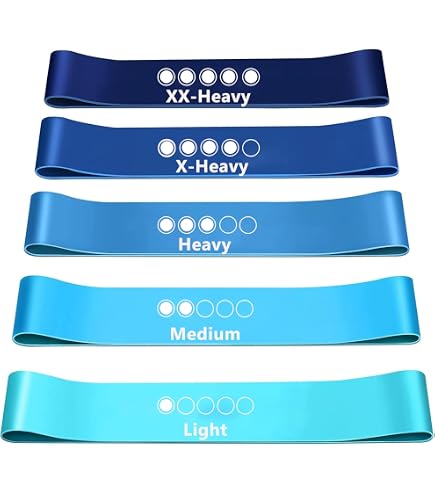 2 Bandes De Résistance Fitness - 8-10kg & 12-15kg - Longueur 1,8m / 2m - Yoga, Musculation, Rééducation