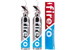 Firexo Home Worker Fire Safety Pack