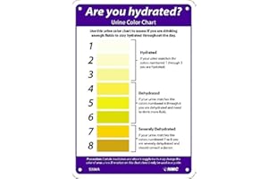 NMC 14" x 10" Adhesive Vinyl Urine Color Hydration Sign to Monitor Hydration for Home or Businesses, S300PB