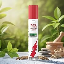 ZIXA Strong Rapid Pain Relief Roll On for Headache, Migraine