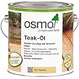 Osmo colourless Teak Oil (007) 2.5 litres