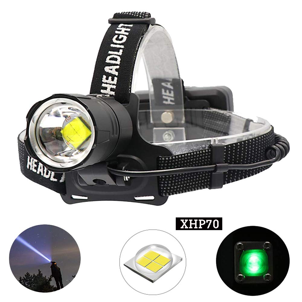 LED Torches Best Head Torch Uk