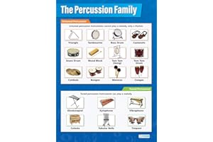 Daydream Education: Schlaginstrumente, Musikposter, laminiertes Glanzpapier, 850 x 594 mm (A1), Musikposter für das Klassenzimmer, Bildungsposter (englische Version)