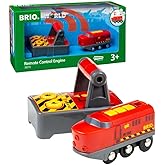 BRIO Uzaktan Kumandalı Lokomotif