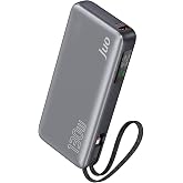 Juo 20000mAh 130W USB-A+ Type-C Wired Powerbank Portable Fast Charger with LED Display