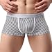 Produktbild Boxershorts, Herren Sexy Underwear Shorts Bulge Pouch Baumwolle Unterhosen Sportwäsche LMMVP (M, Black)