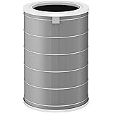 Xiaomi Mi Air Purifier HEPA Filter für Mi Air Purifier 2, 2H, 2S, 3, 3H, Pro (3fach Filter-System, filtert 99,97% aller Aller
