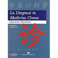 La diagnosi in medicina cinese