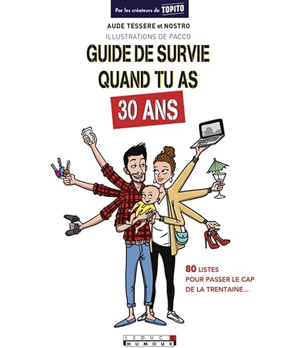 Carte Permis De Conduire Humour – FQDA Carte Permis De Conduire Humour – FQDA