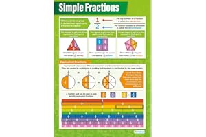 Fractions simples | Graphiques de mathématiques | Papier brillant mesurant 594 mm x 850 mm (A1) | Graphiques mathématiques pour la salle de classe | Affiches éducatives par Daydream Education