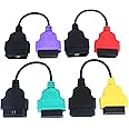 Dezanyc Multi ECU OBD2 Adapter Compatible With FIAT Ecuscan Compatible For Multiecu Scan Cable