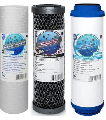 Whole House Water Filter Replacement | Complete Filter Set – Campbell Manufacturing
