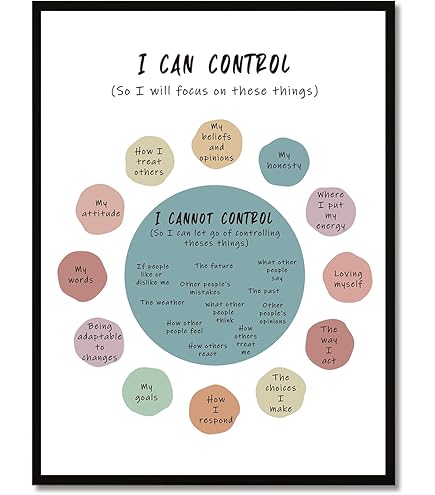 HOURIA Framed Watercolor Mental Health Canvas Wall Art Inhale Exhale Wall Decor,8x10 Set Of 6 Therapist Psychologist Office Decor Inspirational Art Print For Bedroom,Calming Corner,Counseling Room - View #4