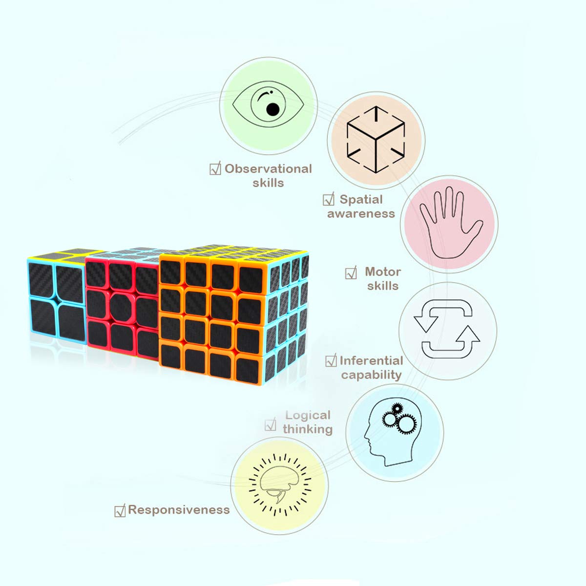 Maomaoyu Speed Cube Fibra de Carbono Cubo Magico - Imagen 3