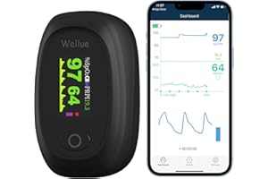 WELLUE Oximetro Dedo, Pulsioximetro con Bluetooth y Grabación, Medidor Oxigeno en Sangre con APP, Monitorea la Saturación de Oxígeno en Sangre y la Frecuencia Cardíaca, con Alarma