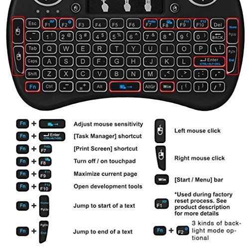 NBKMC- 2018 Derni  re Version  4K TV Box Android   2G   16G    Quad-Core Smart TV Box   Clavier sans Fil  Couleurs modifiables  Bo  tier Intelligent e