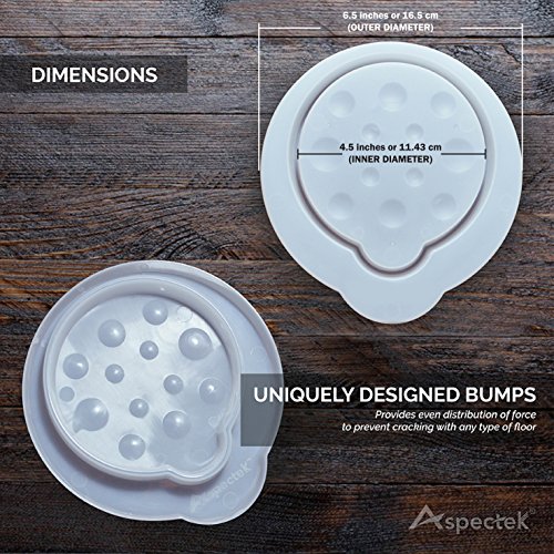 ORIGINAL Aspectek Bettwanzenfalle gegen BETTWANZEN u. Ungeziefer, vertreiben Sie EINFACH u. ZUVERLÄSSIG aus MATRATZEN u. BETTEN, voll BIOLOGISCH OHNE CHEMIKALIEN, nie mehr Bettwanzenspray - 2