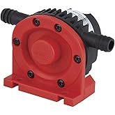 wolfcraft Pumpe mit Kunststoffgehäuse (1300 l/h) I 2202000 I Zum Abpumpen von Flüssigkeiten mit der Bohrmaschine - zum Auspum