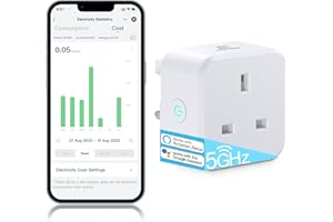 EIGHTREE 5GHz Smart Plug with Energy Monitoring, Smart Plugs that Work with Alexa Works with Alexa & Google Assistant & Smart Life APP, Wireless Remote Control Timer Plug Smart Home, 13A, 2990W