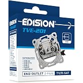 EDISION Universal Antenna Socket TVE-201, TV/R-Sat Terminal Socket Recessed 2 Connectors, Suitable for Sat DVB-S2, Unicable,