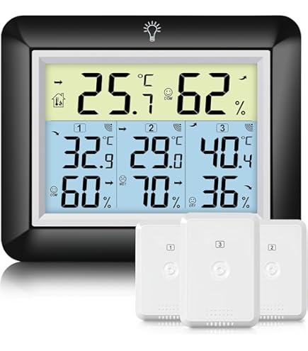 Piproducts - weerstation - digitaal weerstation - vochtigheidsmeter