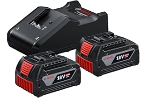 Bosch Professional 18V System Akku Starter-Set: 2x GBA 18V 4.0Ah Akku + Schnellladegerät GAL 18V-40