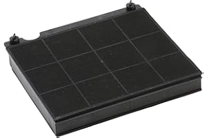 Filtro de carbón Drehflex® de carbón activo para campana extractora o recirculación, para AEG, Electrolux, Bauknecht, Whirlpool, Elica y muchas más, adecuado para las piezas n.º 9029793818 / 902979381-8 / 481248048145 otras posibles designaciones: E3CFE15 / AMC027 / Mod.15 / F003333 / F00418SE