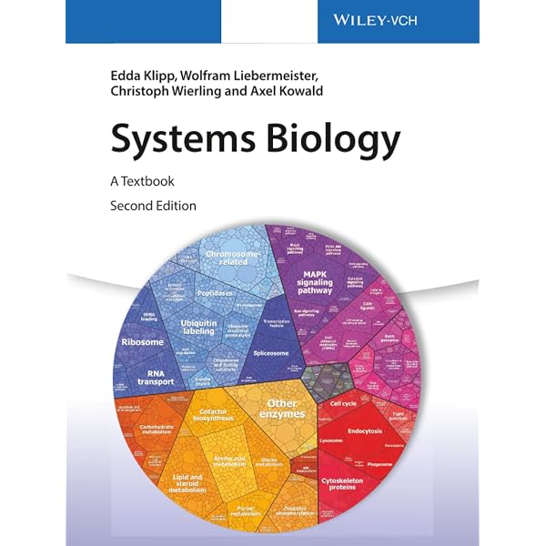 An Introduction to Systems Biology: Design Principles of