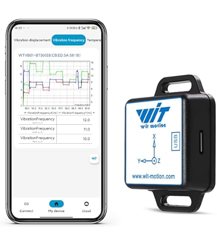 WITMOTION HWT906-TTL 9-Achsen Gyroskop + Beschleunigungsmesser + Neigungsmesser – 1000 Hz, 0,05° Genauigkeit, Temperaturkompensation