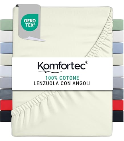 Lenzuolo singolo con angoli Jersey rosso – Pensieri a Colori Lenzuolo singolo con angoli Jersey rosso – Pensieri a Colori