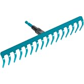 03179-20.000.00 combisystem Tırmık