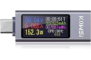 Heemol 240W USB C Tester Messgerät 4-30V 0-12A Typ-C Multimeter Digital Spannungsmesser USB Power Meter Tester Meter Voltmeter Multimeter Phone Charging