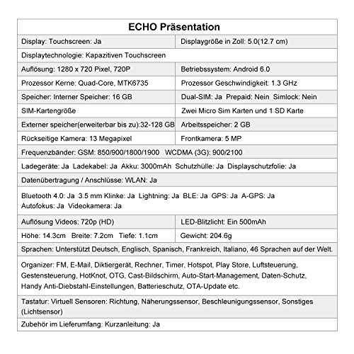 Cubot Echo Musik Smartphone 3G ohne Vertrag (5 Zoll (12.7 cm) HD Touch-Display mit Ultraharten Bildschirm und High-End Musik LeistungsverstÃ¤rker-Chip, 3000mAh Akku, 2GB Ram, 16GB interner Speicher, Android 6.0, Dual-SIM, 5MP Frontkamera / 13MP Hauptkamera) Schwarz [ Cubot Offiziell ]