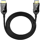 FIBBR 8K HDMI 2.1 Fiber Optic Cable 15M, 48Gbps Ultra High Speed HDMI Active AOC Cable, 8K@60Hz 4K@120Hz/144hz HDR Dynamic Do
