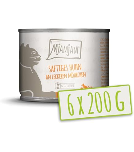MjAMjAM
