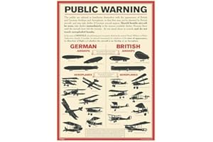 RPW Roystone Print Works World War 1 Public Warning Aircraft Identification Poster - A4 & A3