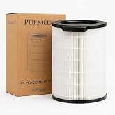 Purmed Philips FY3430/30 Uyumlu HEPA + Karbon Filtre &ndash; AC3021, AC3033, AC3036, AC3039, AC3051, AC3055, AC3058 Hava Temizleyic