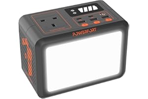 POWERFORT 150W Portable Power Station Small Solar Generator Power Bank with LiFePo4 Battery 99Wh, PD18W, USB QC3.0, 2 230V AC Outlet, Outdoor LED for CPAP Home Camping Emergency Backup
