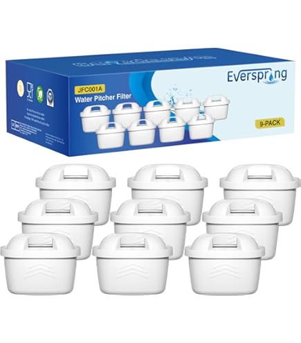 Waterfilter voor TÜV SÜD gecertificeerde Sage Barista Express