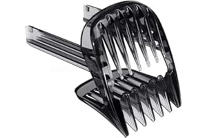 PANLOUTING Ricambio Pettine per Tagliacapelli 1-7mm compatibile con Philips HC9450 HC9490 HC9452 HC7460 HC7462 | Pettine Guida per Tagliacapelli