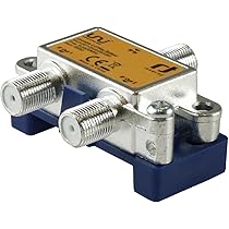 Inverto Unicable II LNB IDLU 32L412 UNBRR OPP für bis zu 32 Teilnehmer