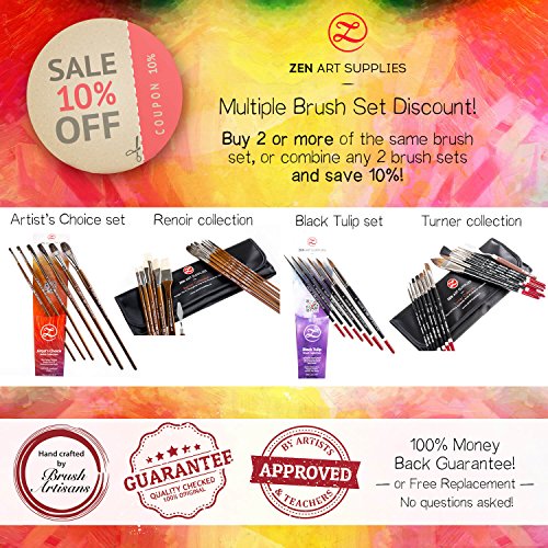 Künstler Pinsel Set für Gouache, Wasserfarben und Flüssige Acrylfarben – 6 Stück – Mischung aus Runden, Spitzen Langlebigen Eichhörnchen und Synthetik Haaren mit Kurzem Stiel – Black Tulip von ZenArt - 8