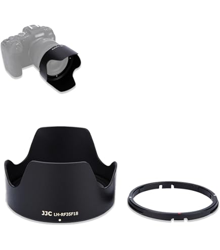 Canon RF 35mm f/1.8 is Macro STM Lens : CANON: Amazon.in: Electronics