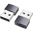 nonda USB C to USB Adapter (2 Pack), USB-C Female to USB Male, USB Type C Female to USB OTG Adapter for MacBook Pro 2015/2013, MacBook Air 2017/2015, Laptops, Wall Chargers, Power Banks, Grey