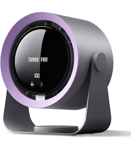 BTSHUB Ventilateur De Voiture électrique à Double Tête 2 Vitesses Pour Siège Arrière Passager - Ventilateur Portable Pour Appuie-tête Rotatif à 360 Degrés - Ventilateur D'air De Refroidissement 12 V