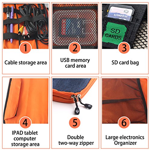 Elektronikzubehör,NuoYo Reisetasche mit Doppelschichte Organisator Tasche Tragetasche für Elektronisches Zubehör,Wasserdicht,Blau Kleine - 4